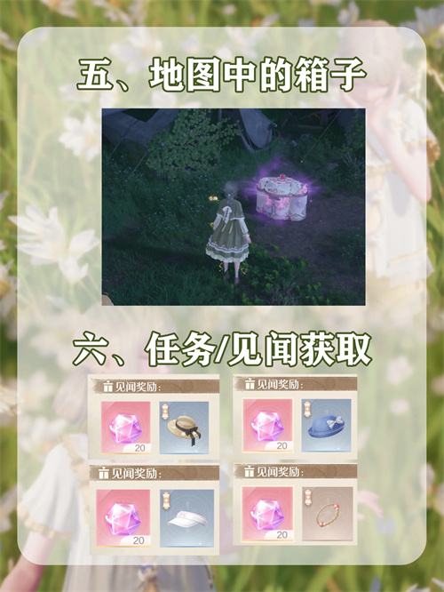 Summary of ways to obtain unlimited warm clothing