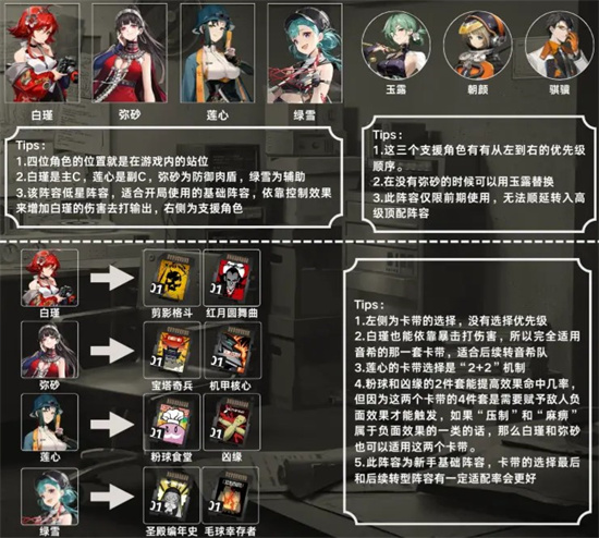New Moon Walking Bai Jin's control team matching strategy sharing