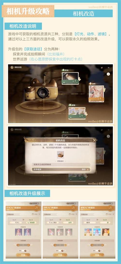 Infinite Warming Camera and World Tour gameplay instructions