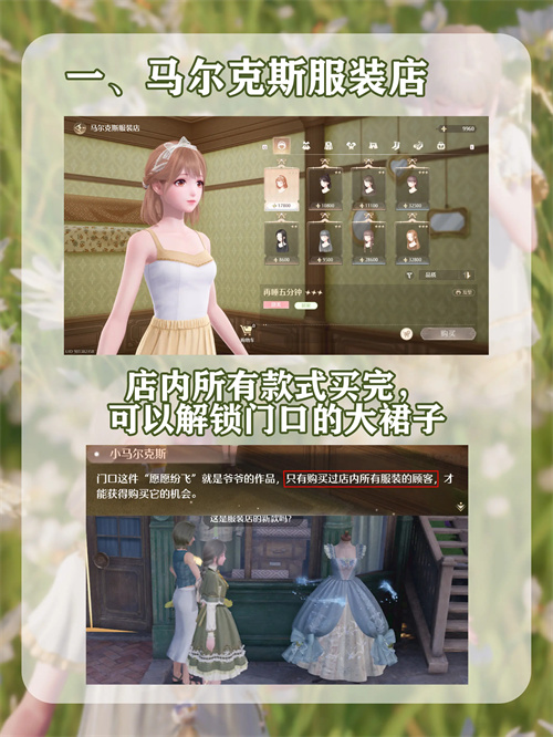 Summary of ways to obtain unlimited warm clothing