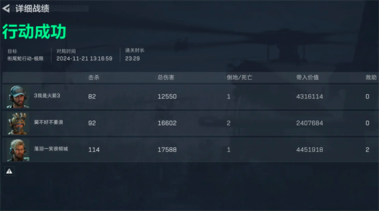 Delta Operation Ouroboros Ultimate Clearance Guide