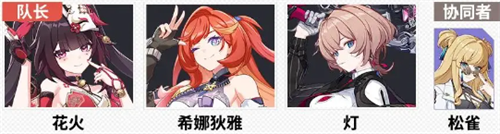 Recommended combination of Honkai Impact Trilogy character Hanabi team