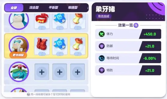 Pokémon Rally Ivory Pig item selection guide