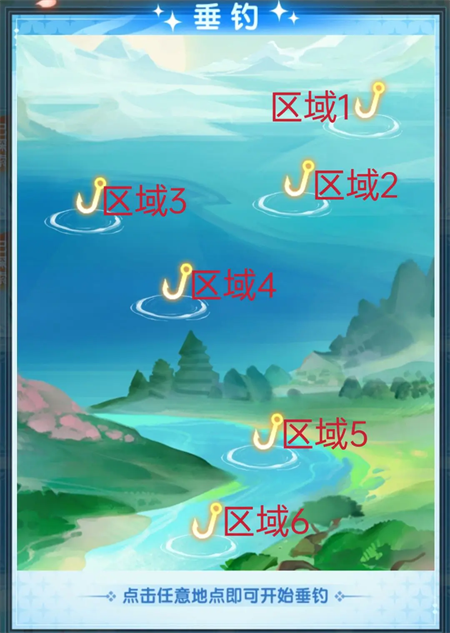 Fellow Taoist, please stay for a summary of the corresponding areas for fishing species