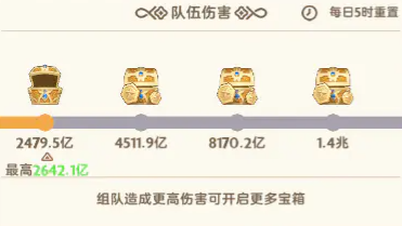 Let's go, Maifen Shen Feng City Breaking Dragon Strategy