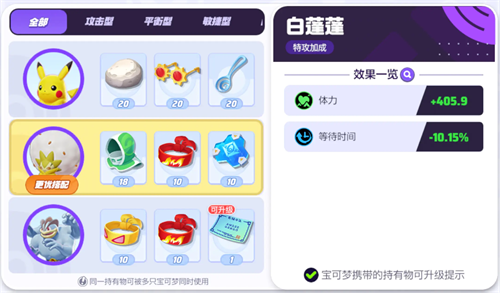 How to choose the items held by White Puff in Pokémon Gathering