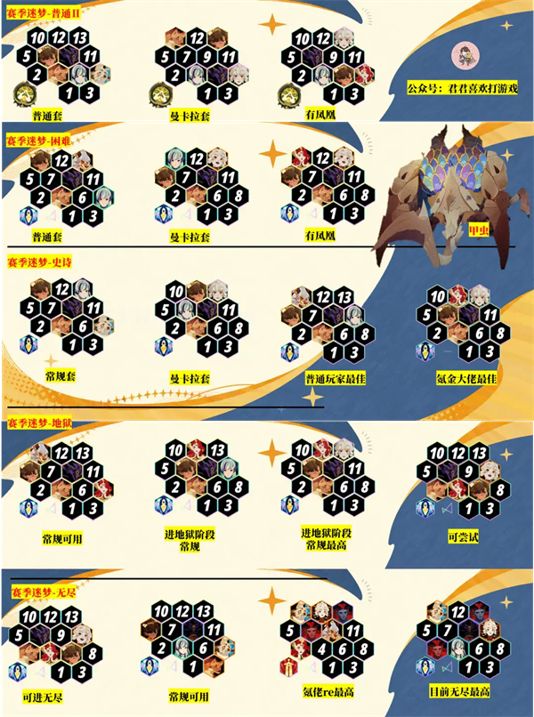 Sword and Expedition Begins Silhouette Crystal Beetle Strategy
