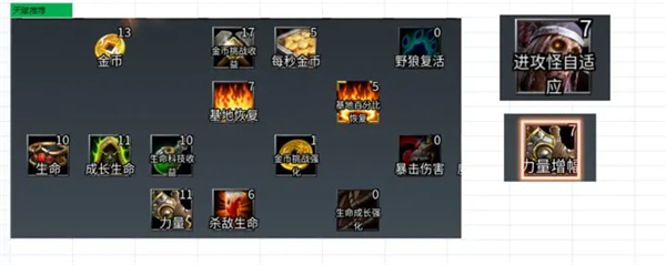 Detailed explanation of how to play the meat shield flow in Zombie Rising, the last line of defense