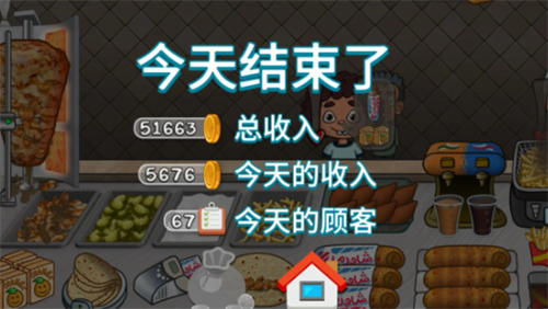 Shawarma Legend Utility Upgrade Priority Recommendation