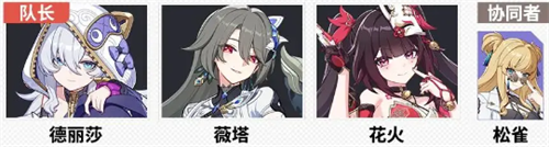 Recommended combination of Honkai Impact Trilogy character Fireworks team