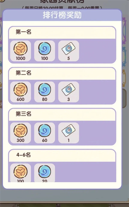 My Leisure Time Home Quick Money Making Guide