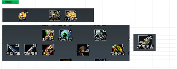 Zombie Rising Last Line of Defense Attack Style Gameplay Guide