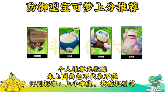 Pokémon Rally Pokémon Power Ranking List