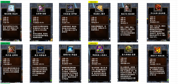 Zombie Rising Last Line of Defense Attack Style Gameplay Guide