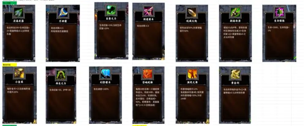 Zombie Rising's Last Line of Defense Special Effects Flow Matching Guide