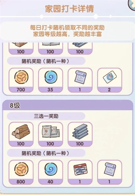 My Leisure Time Home Quick Money Making Guide