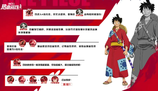 One Piece Passion Route Wano Country Luffy gameplay tips sharing