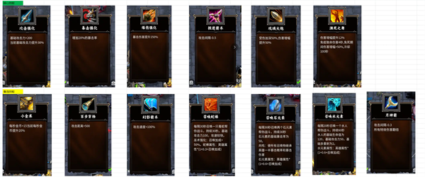 Zombie Rising Last Line of Defense Attack Style Gameplay Guide