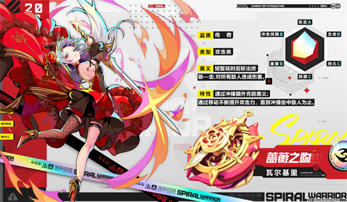 Spiral Warrior Rose Kiss chip matching recommendation