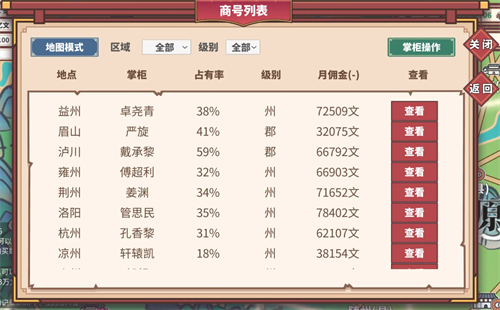 Sihai Yishang mobile version Chamber of Commerce gameplay and points strategy