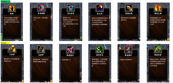 Detailed explanation of how to play the meat shield flow in Zombie Rising's last line of defense