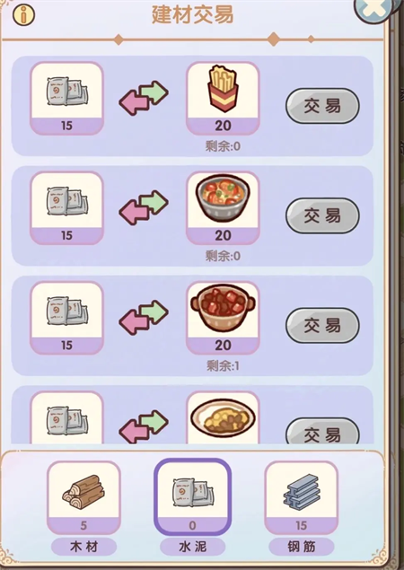 My Leisure Time Home Quick Money Making Guide