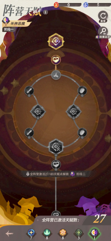 Sword and Expedition Begins Strategy for adding talent points to all camps
