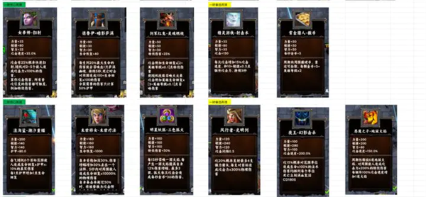 Zombie Rising's Last Line of Defense Special Effects Flow Matching Guide