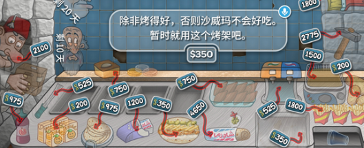 List of gold coins required to upgrade the legendary shawarma baking pan