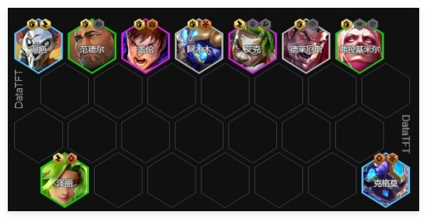TFT S13 Season Speculator Big Mouth lineup gameplay combination