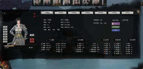 Guigu Bahuang NPC favorability introduction