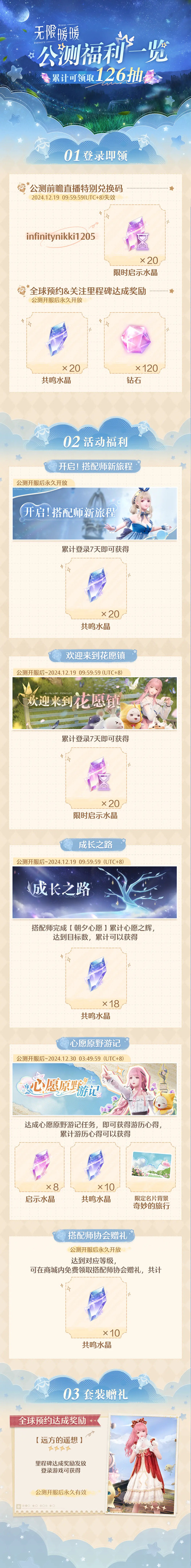 List of benefits and rewards for the open beta of Infinite Love