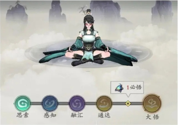 Guidelines for cultivating the mental skills of asking the sword and obtaining materials