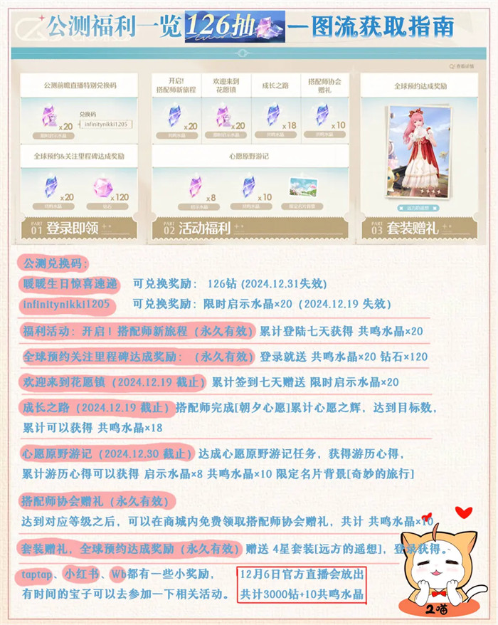 How to obtain the picture stream of Infinite Warmth public beta 126