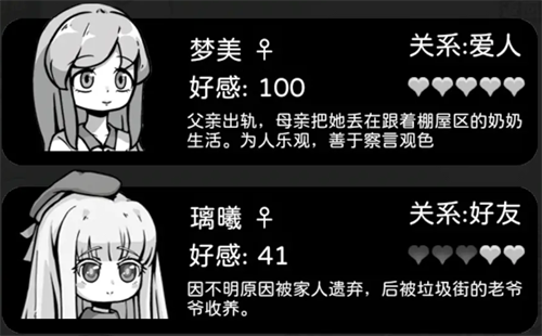 Detailed explanation of how to improve the beauty of Angel Simulator Dreams