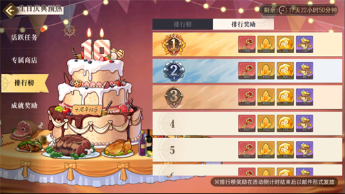Triple ceremony to bid farewell to the old and welcome the new: One Piece's 10th Anniversary & New Year's Day Celebrations are coming