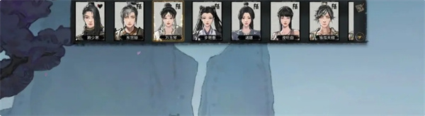 Guigu Bahuang NPC favorability introduction