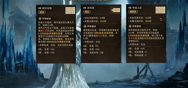 Introduction to Dragon Breath Shen Ji Xiweitar and Game Strategy
