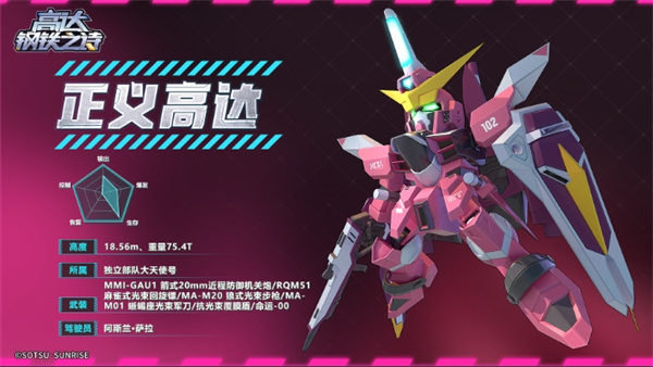 Gundam Steel Poem Justice Gundam Game Strategy Sharing