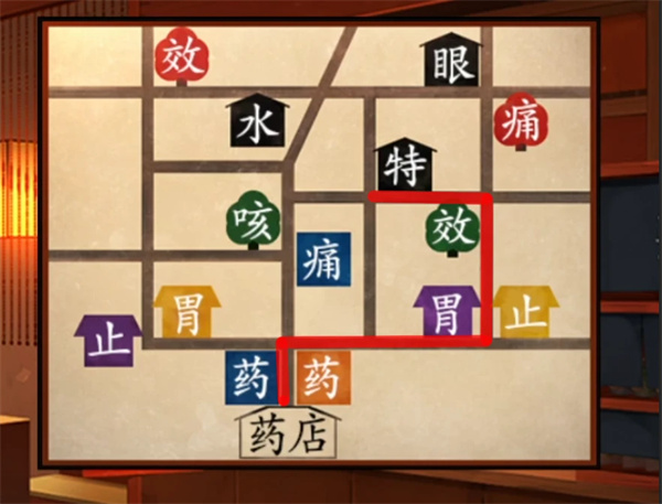 The Five-Perfection Method Sharing of Monster Night Market