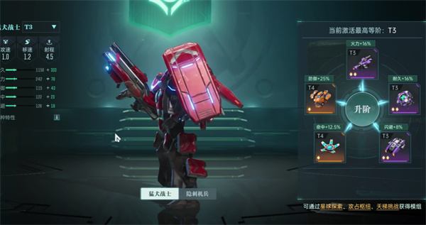 Share of the gameplay and matching strategies for the Era of Stars