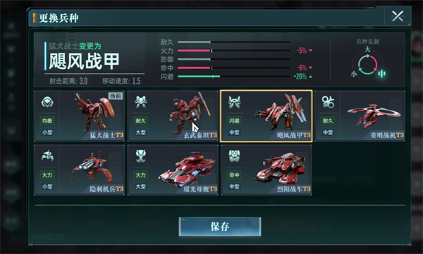 Share of the gameplay and matching strategies for the Era of Stars