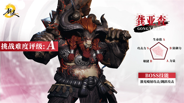 Share the strategy of Gong Yacha's fighting style in Seven Wraths of Sword Spirit 2