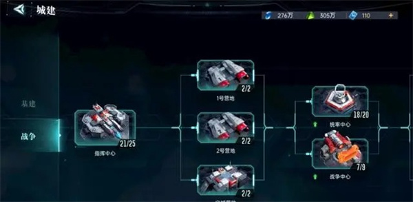 Introduction to the Star Era Command Center and Its Function Description