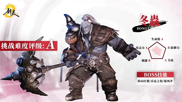 Share the strategy of sword spirit 2 trial seven-horror winter insect fight