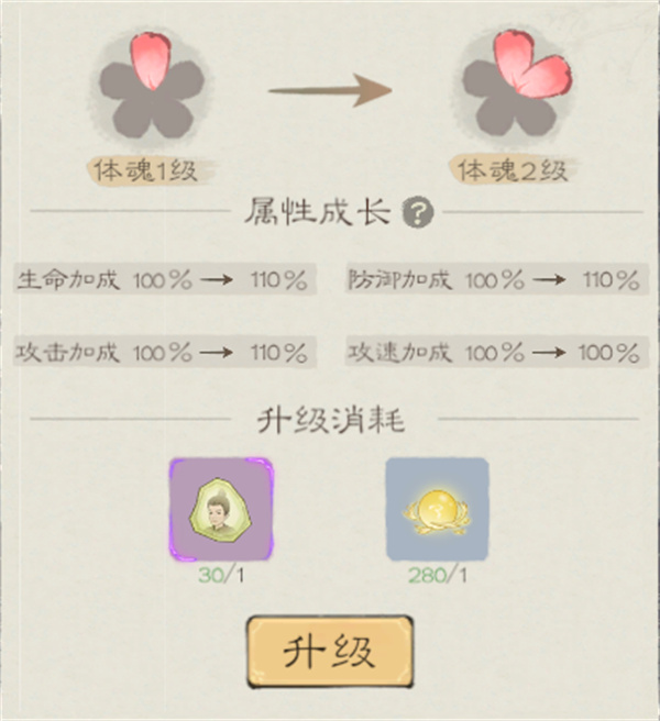 Taoyuanji 2 Warriors Attribute Improvement Method Sharing