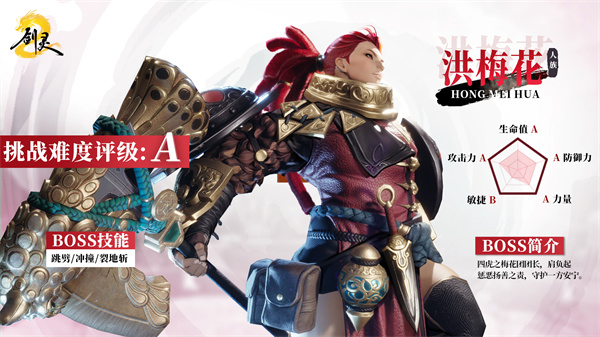 Share the strategy of playing with Seven Wraths of Hongmeihua in Sword Spirit 2