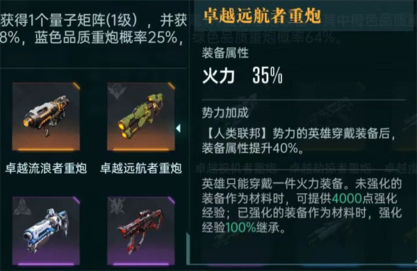 Ideas and Recommended Sharing of Star Era Equipment