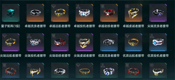 Ideas and Recommended Sharing of Star Era Equipment