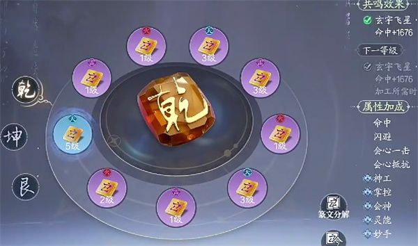 Summary of the methods and ways to improve the 2 Taoist methods of Zhuxian